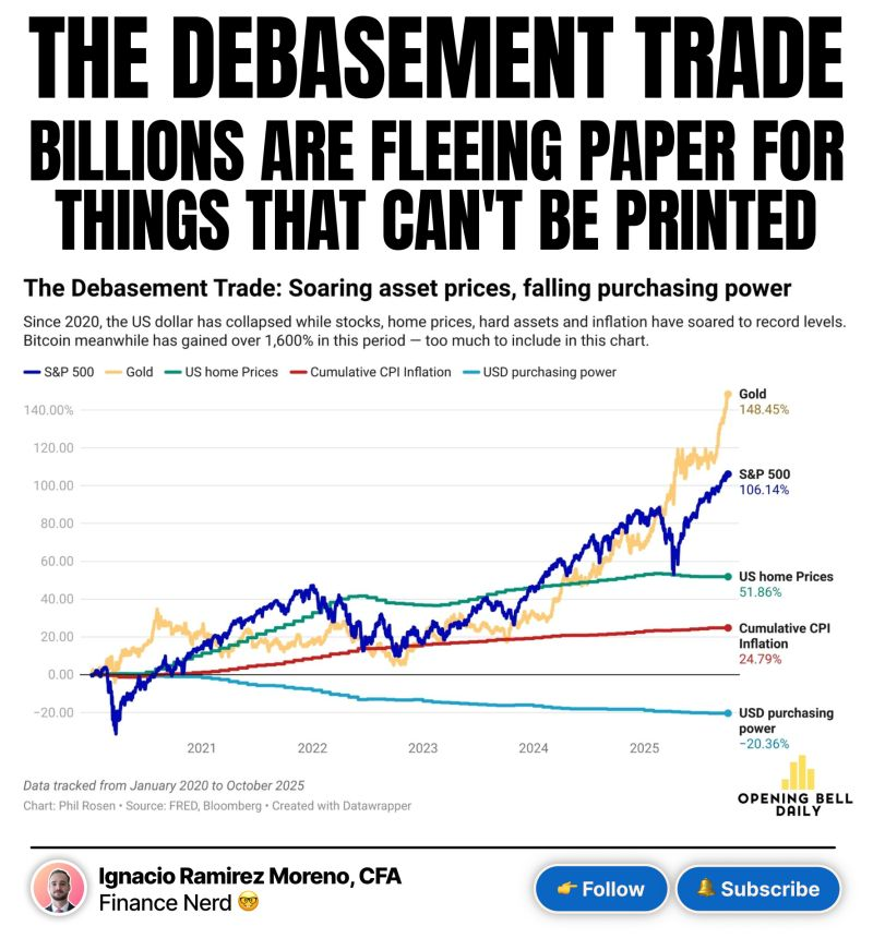 Next Investors Image