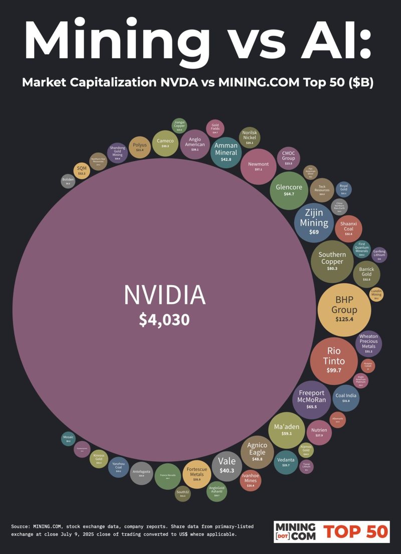 Next Investors Image
