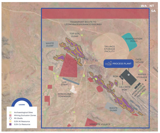 Next Investors Image