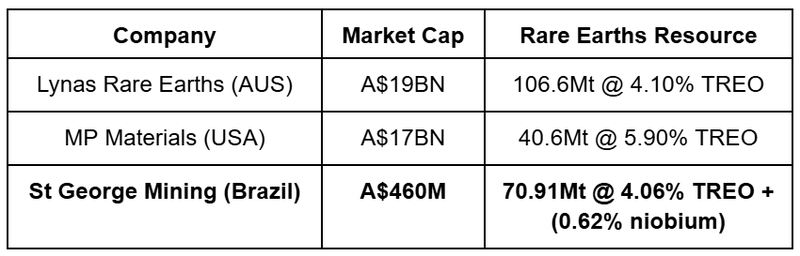 Next Investors Image