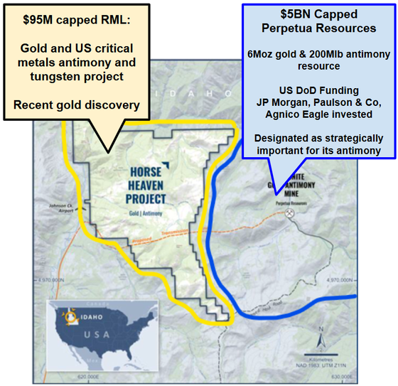 Next Investors Image