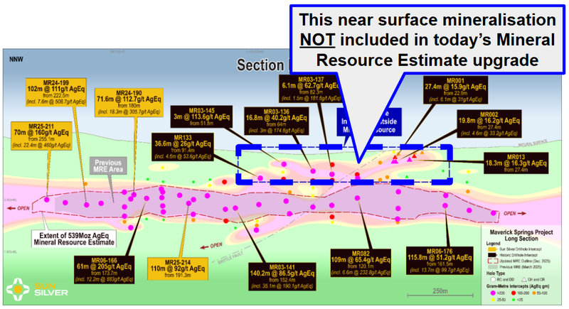 Next Investors Image