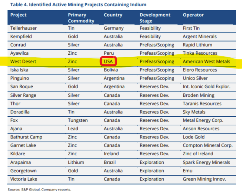 Next Investors Image