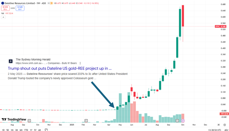 Next Investors Image