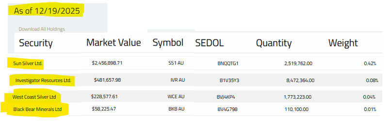 Next Investors Image