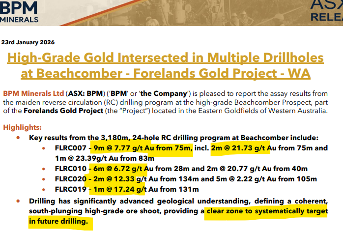 Next Investors Image