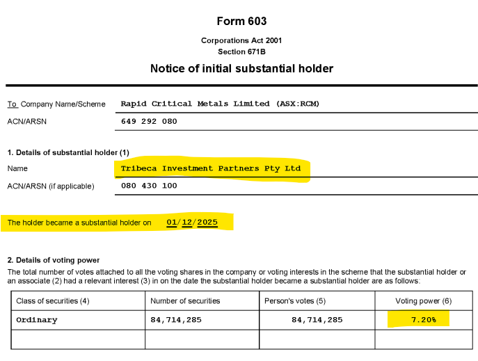 Next Investors Image