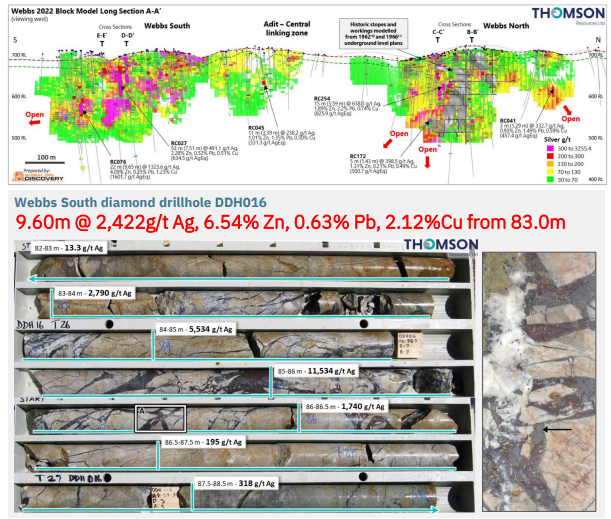 Next Investors Image