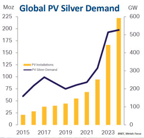 Next Investors Image
