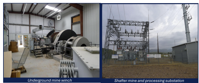 Next Investors Image