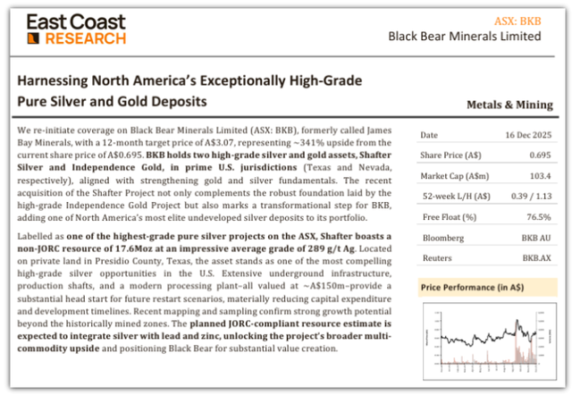 Next Investors Image