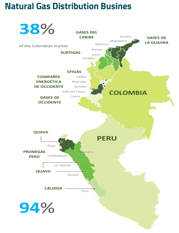 Next Investors Image