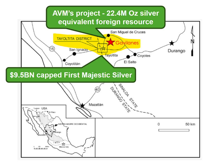 Next Investors Image