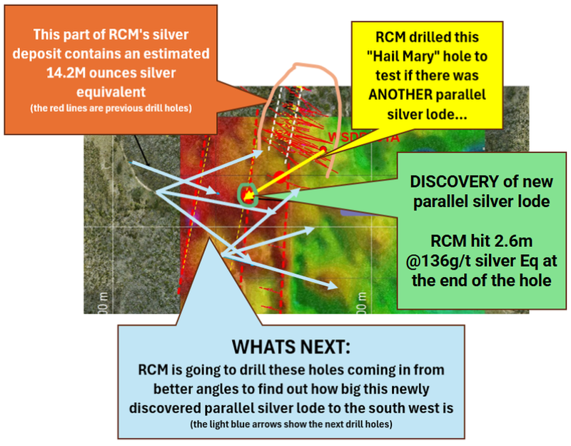 Next Investors Image