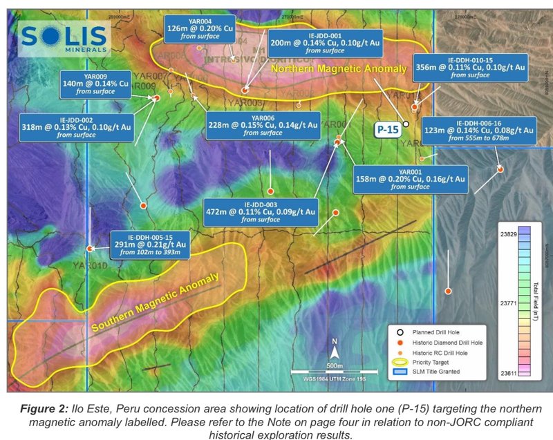 Next Investors Image