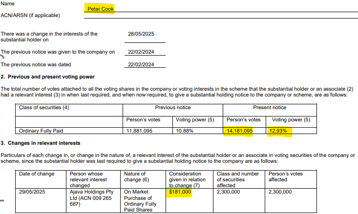 Next Investors Image