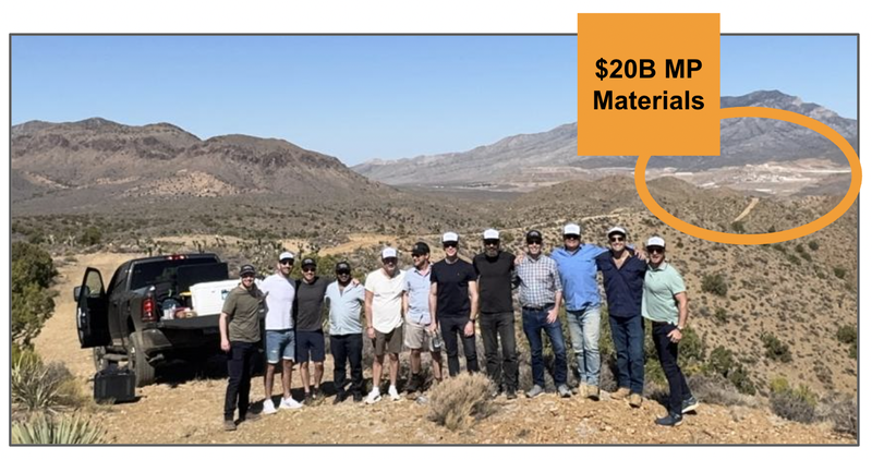 Next Investors Image