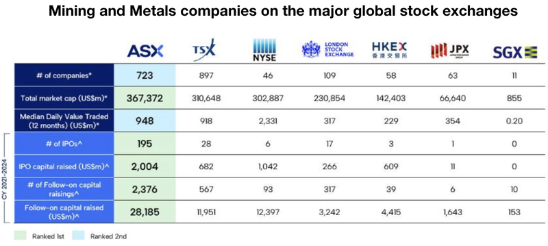 Next Investors Image