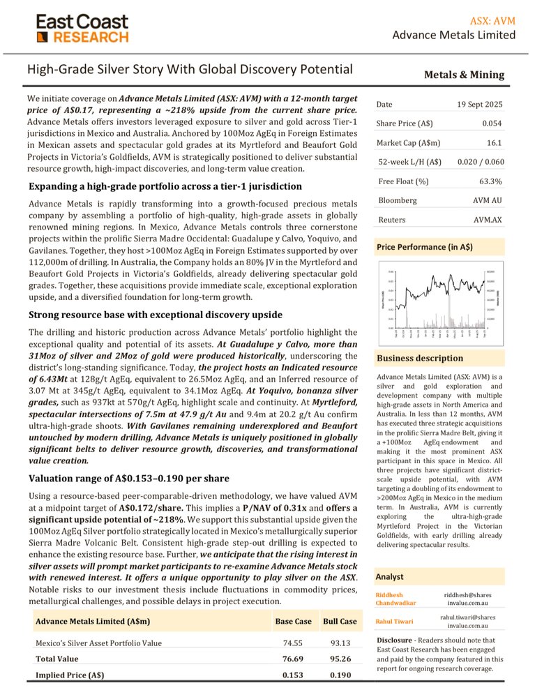 Next Investors Image