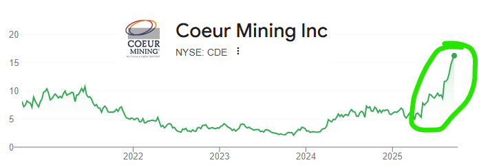 Next Investors Image