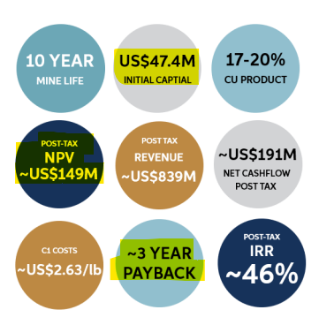 Next Investors Image