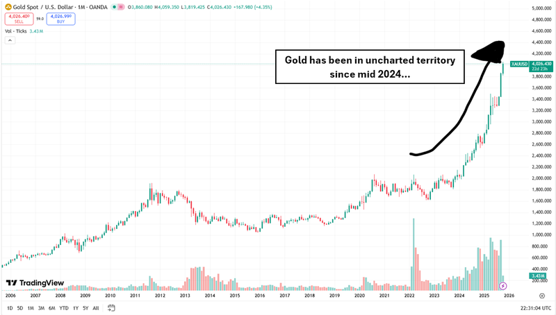 Next Investors Image