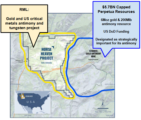 Next Investors Image