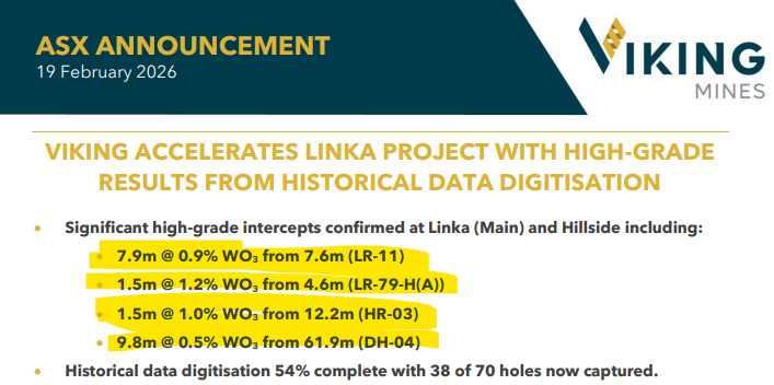 Next Investors Image