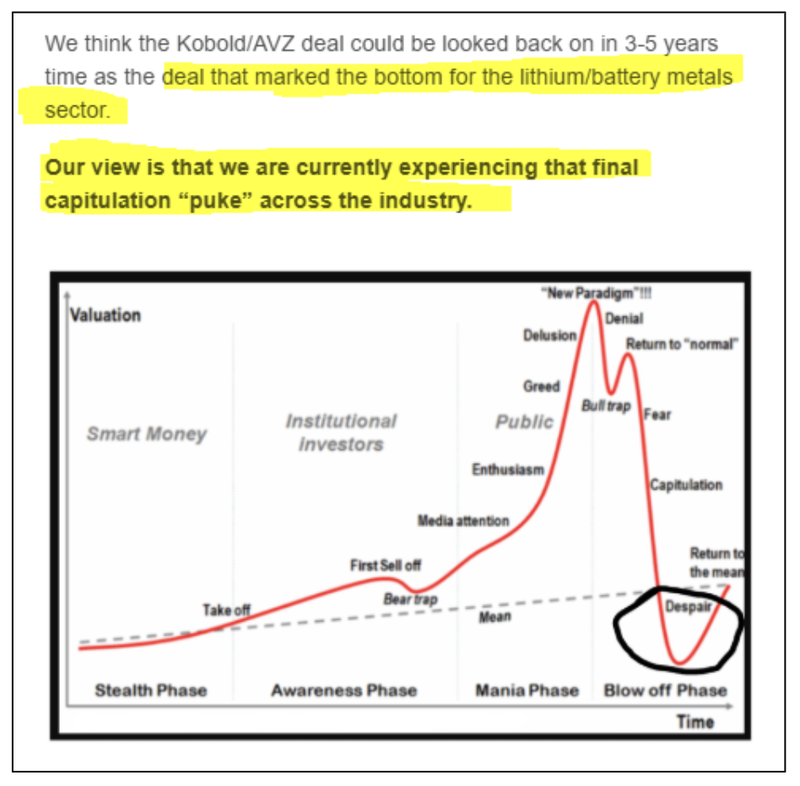 Next Investors Image