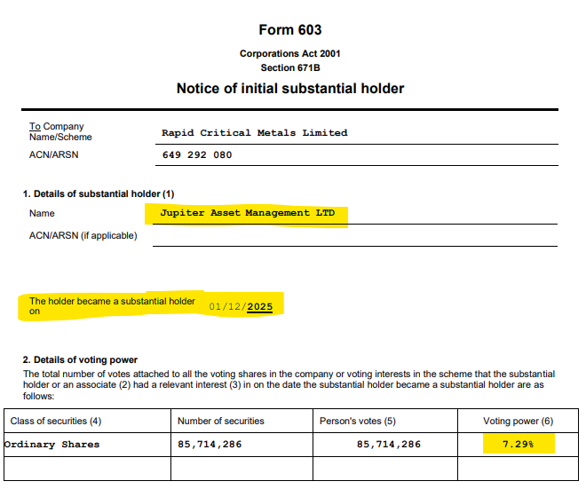 Next Investors Image