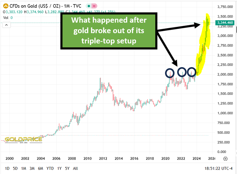 Next Investors Image