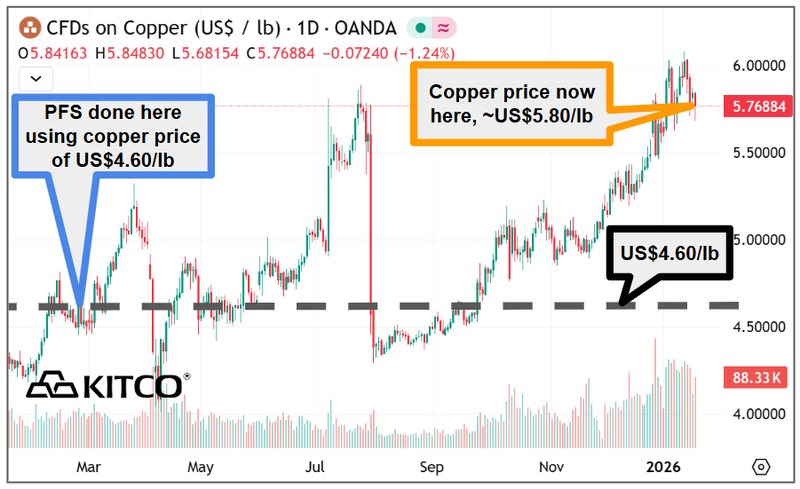 Next Investors Image