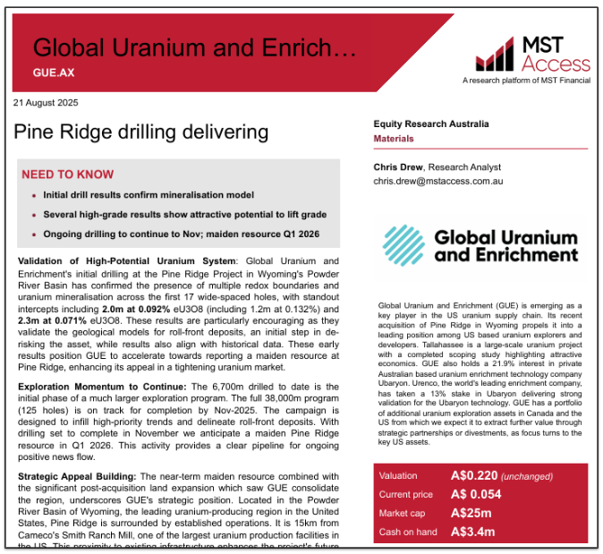 Next Investors Image