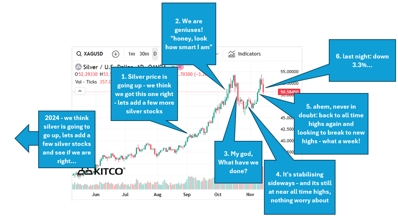 Next Investors Image