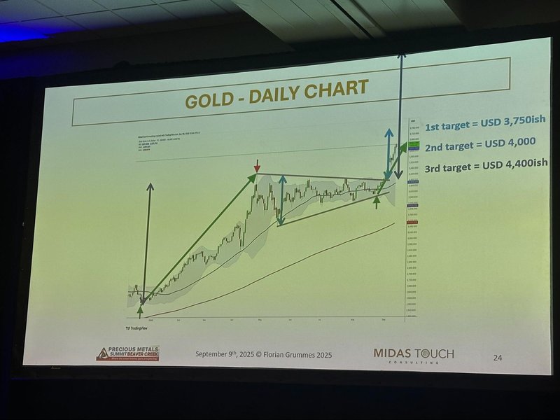 Next Investors Image