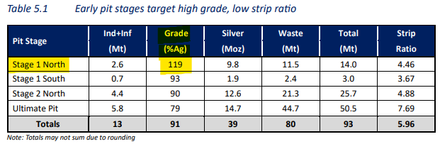 Next Investors Image