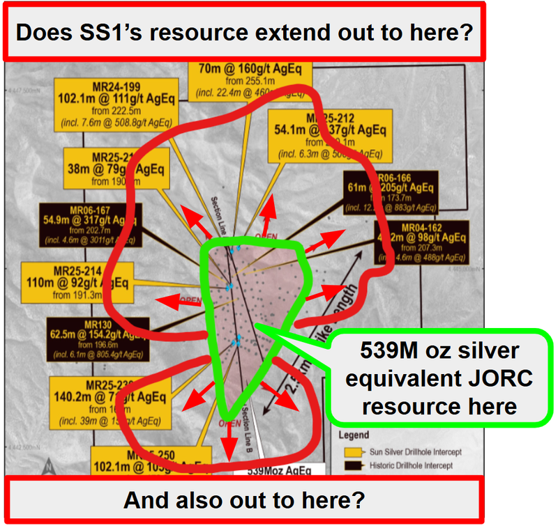 Next Investors Image