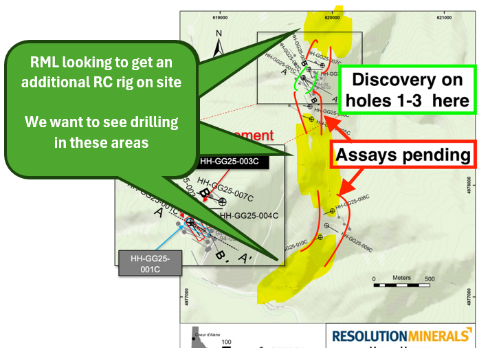 Next Investors Image