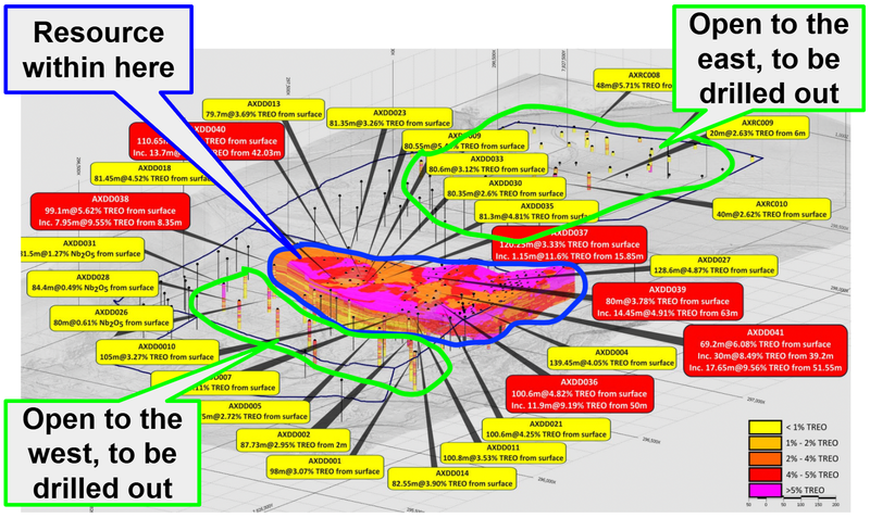 Next Investors Image