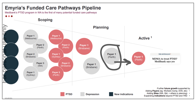 Next Investors Image