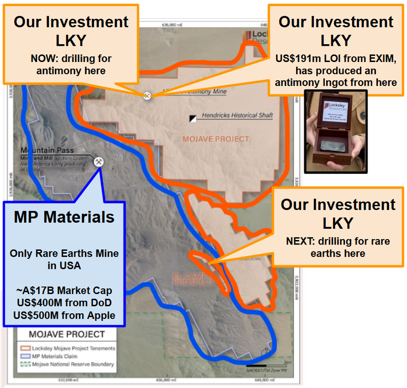 Next Investors Image