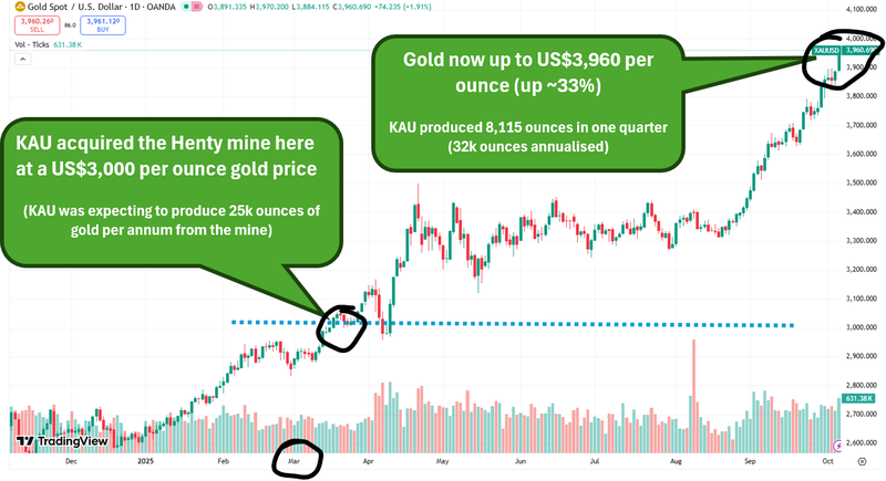 Next Investors Image