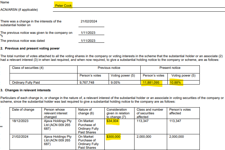 Next Investors Image