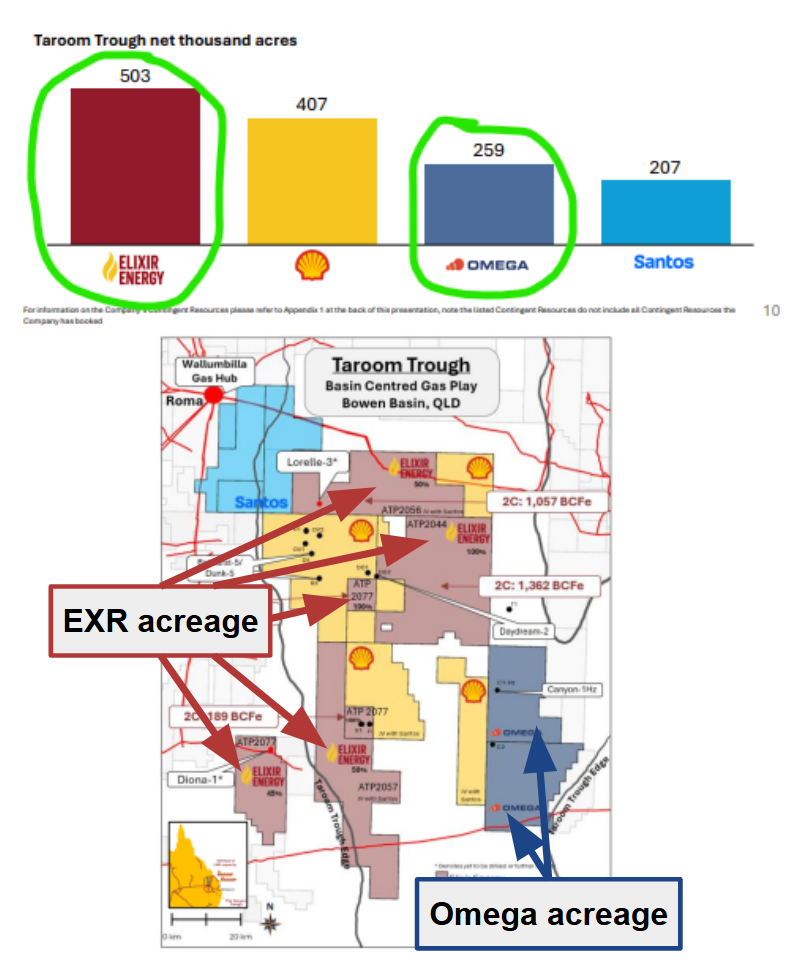 Next Investors Image