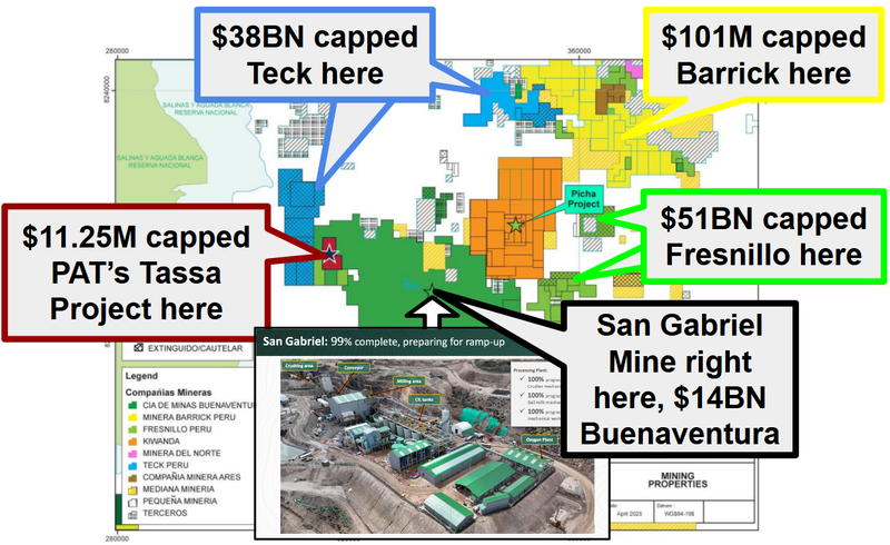 Next Investors Image