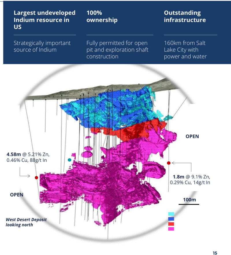 Next Investors Image