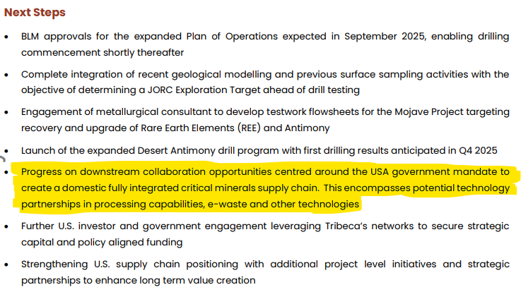 Next Investors Image