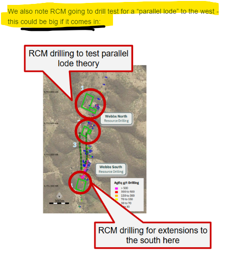 Next Investors Image