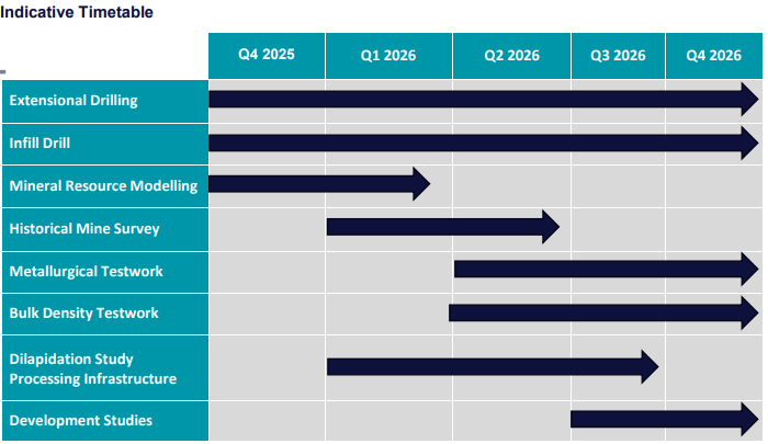 Next Investors Image