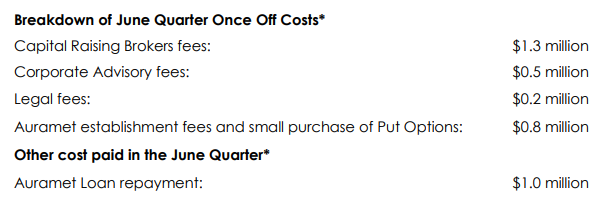 Next Investors Image